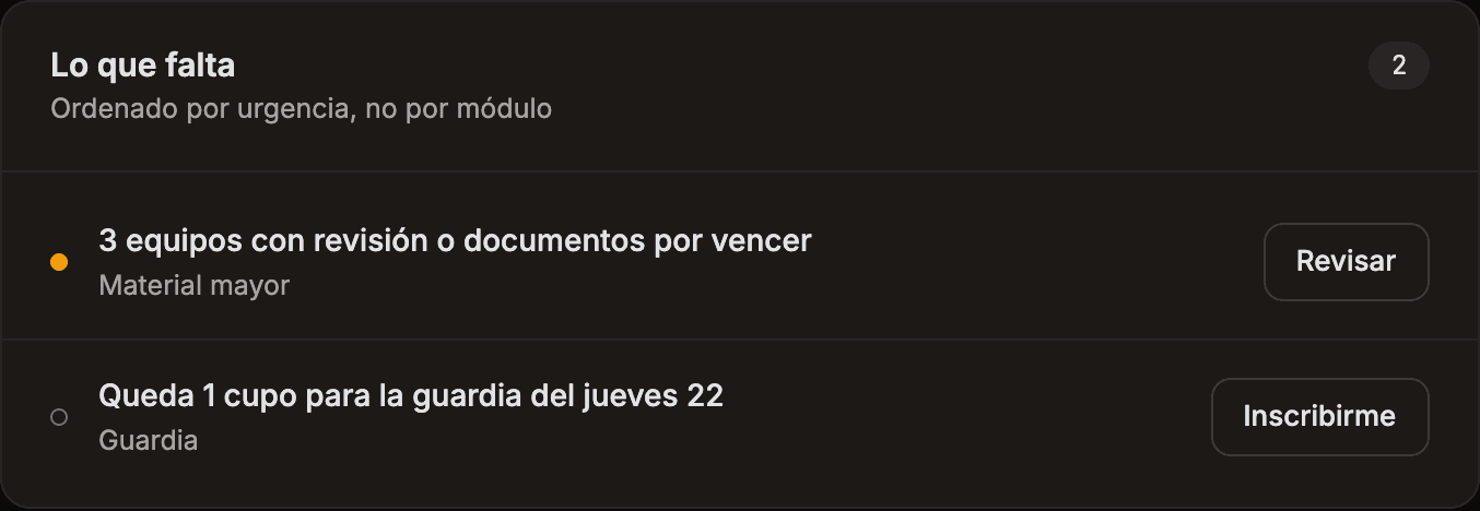 Lo que falta en Inicio: tres equipos con la revisión por vencer y un cupo libre para la guardia del jueves.