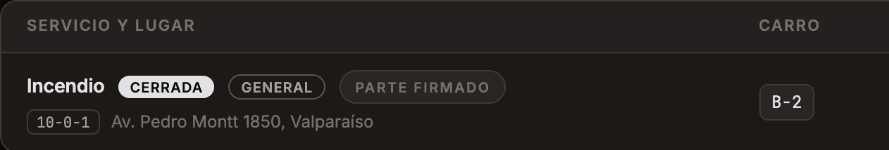 La lista del incendio en el programa: cerrada, general y con su parte firmado, en el carro B-2.